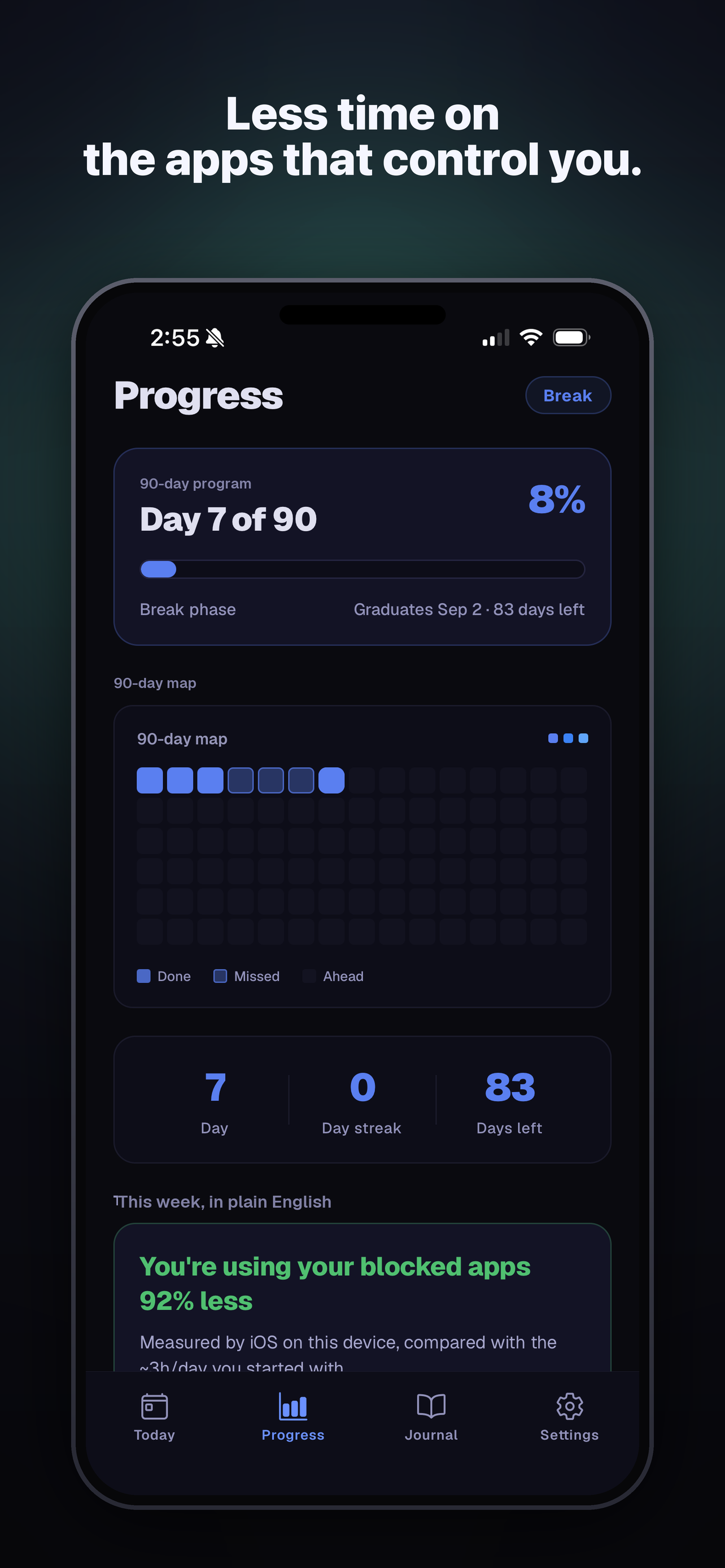 Progress — using your blocked apps 92% less, with a 90-day map