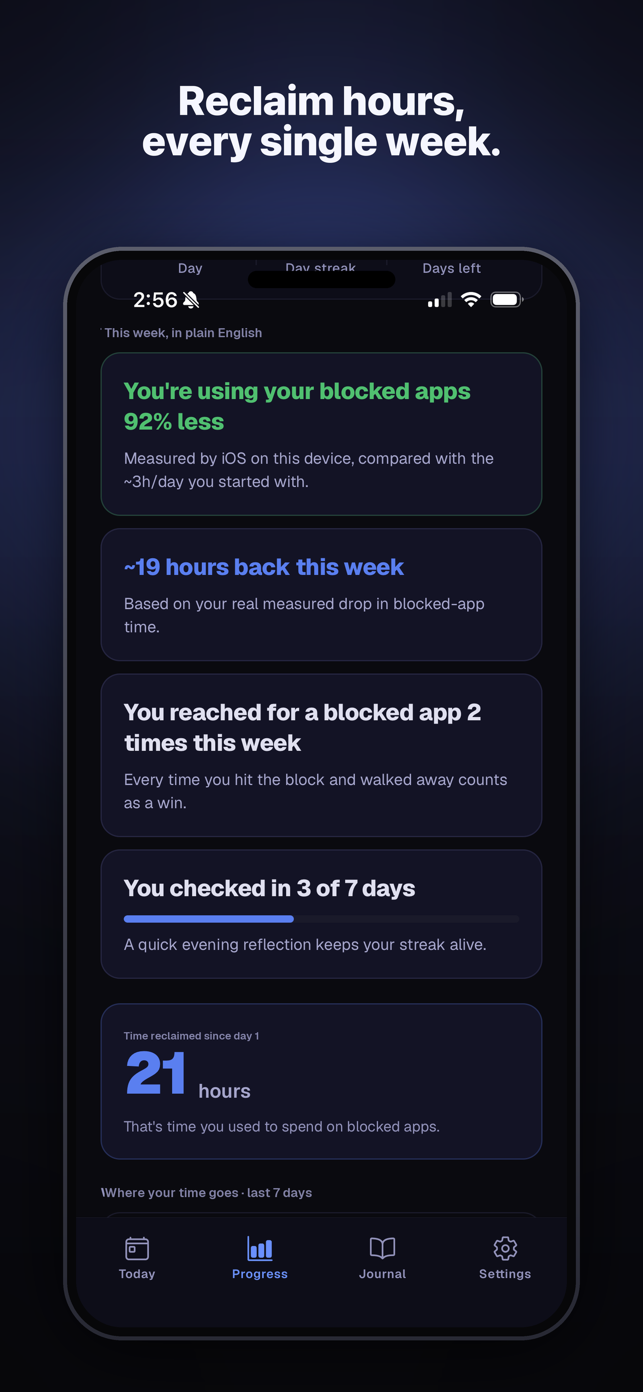 This week in plain English — roughly 19 hours reclaimed